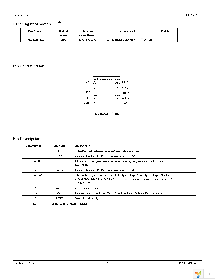 MIC2224YML TR Page 2